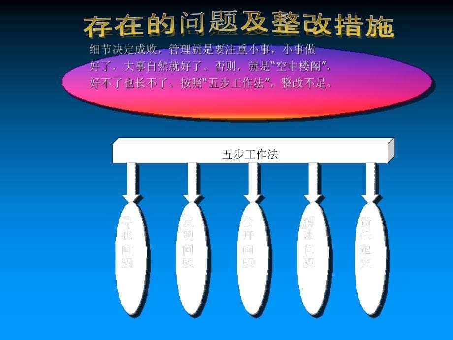 电气系统设备管理_第5页