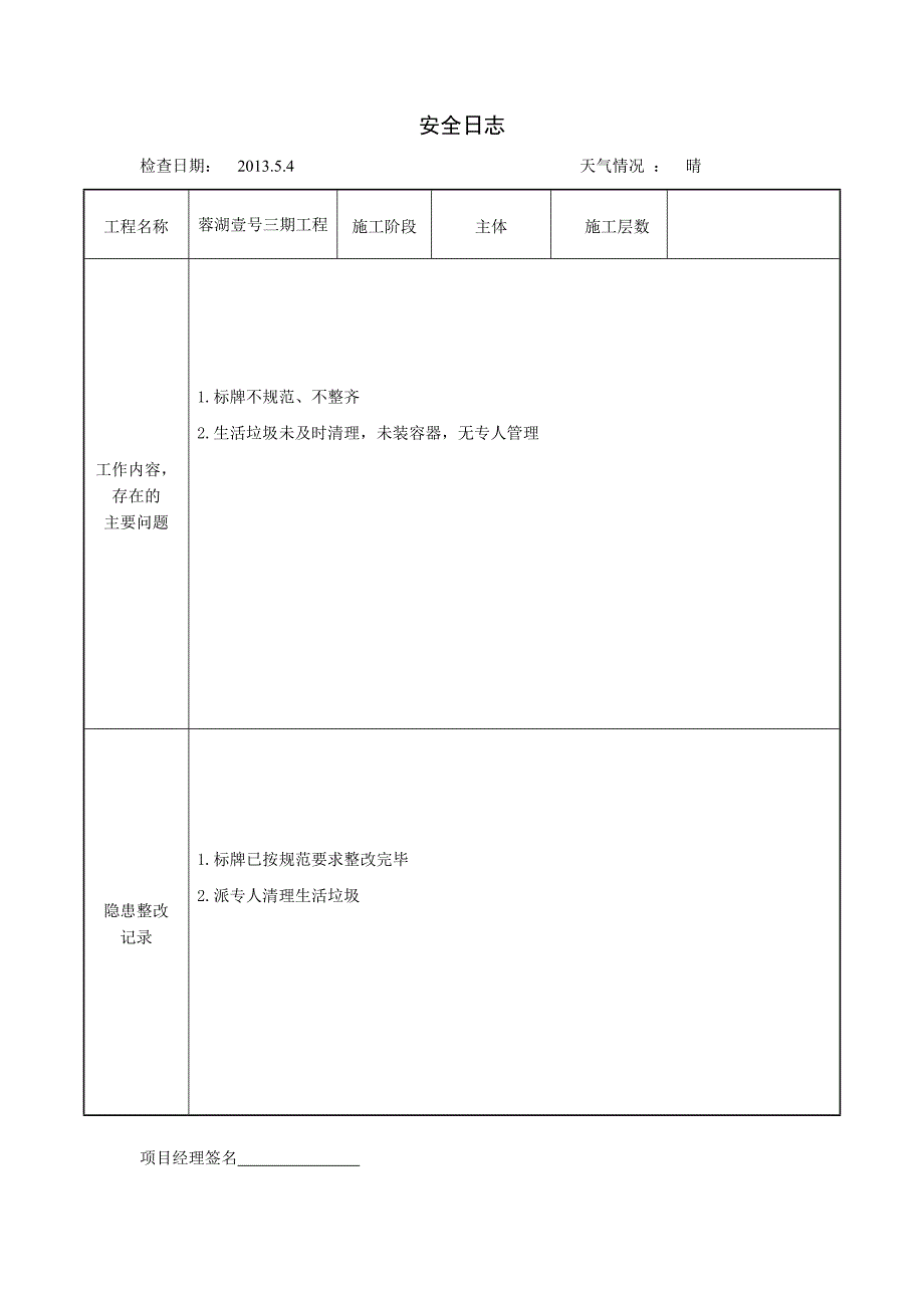 安全动态管理日)检查表_第2页