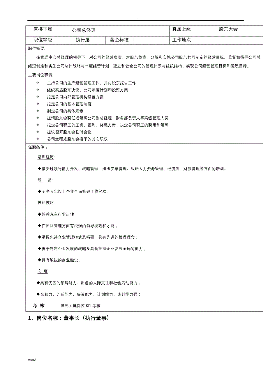 汽车集团公司关键岗位岗位职责及KPI考核指标_第3页
