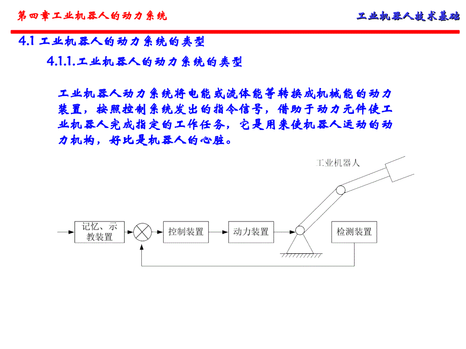 第4章工业机器人动力系统_第3页