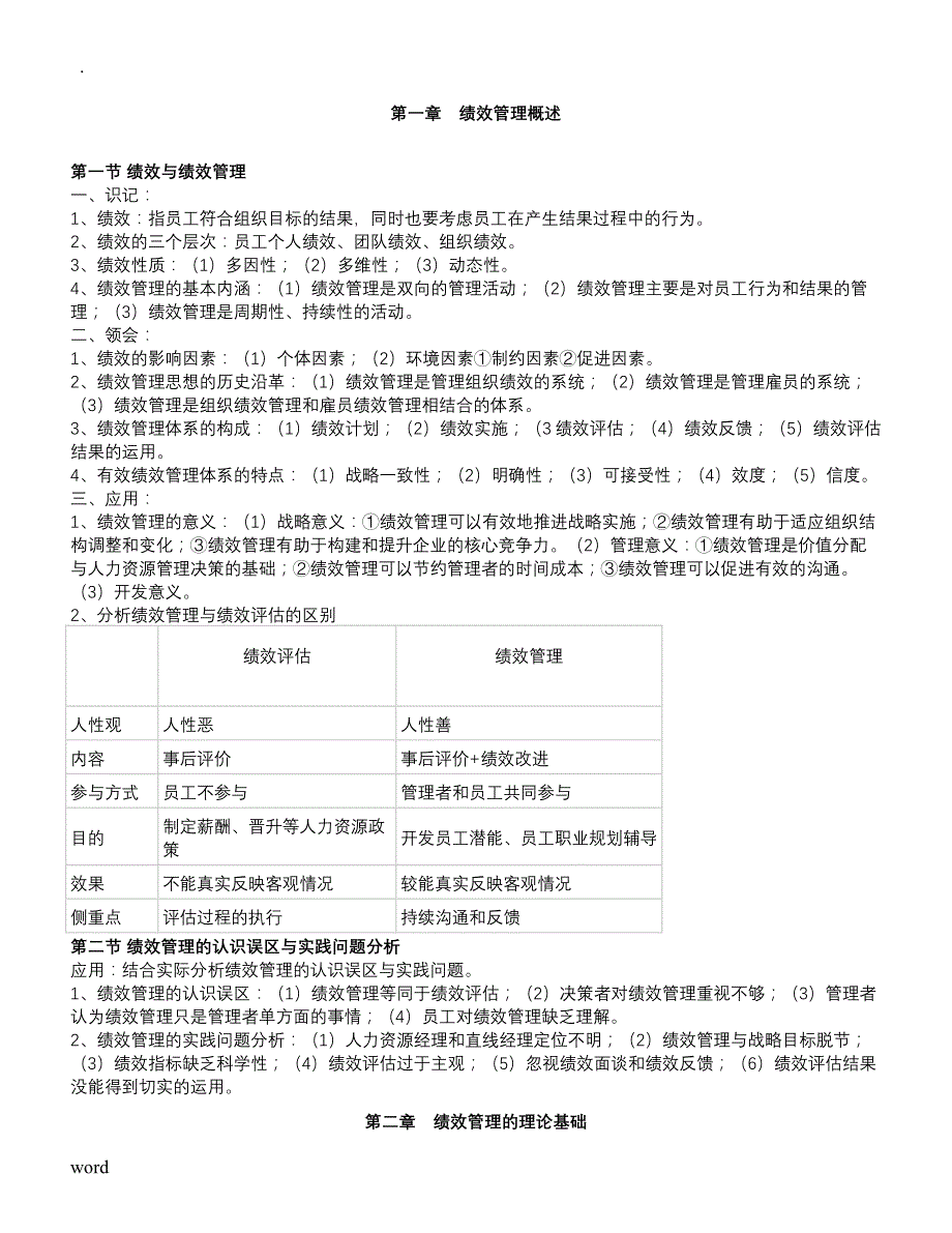 江苏人力资源本科自考-绩效管理复习资料_第1页