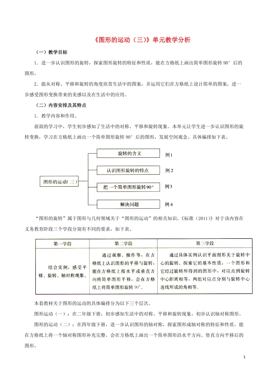 【常耕不辍】五年级数学下册5图形的运动三教学分析素材新人教版20190621349_第1页