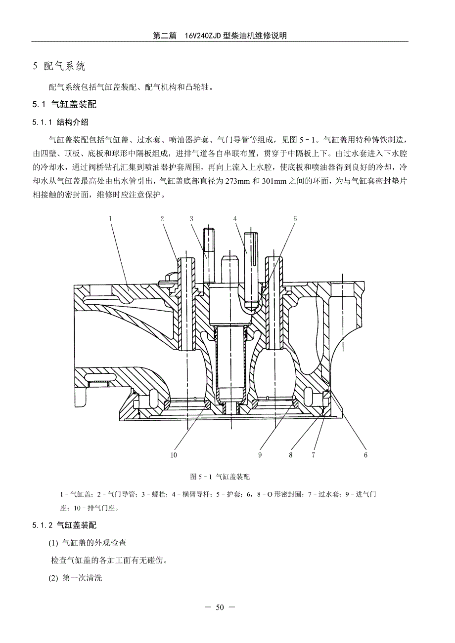 DF4D配气系统_第1页