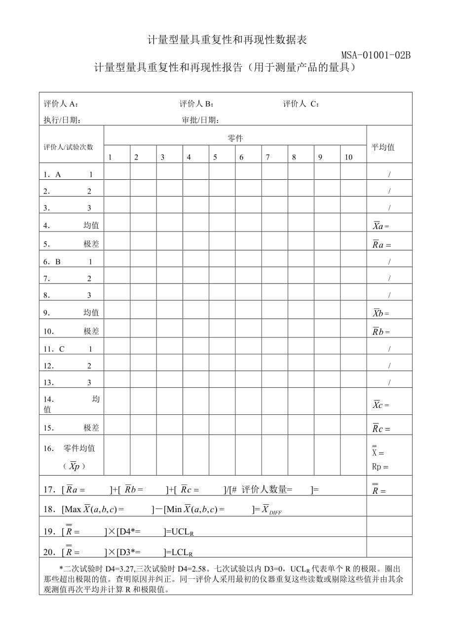 测量系统分析控制程_第5页