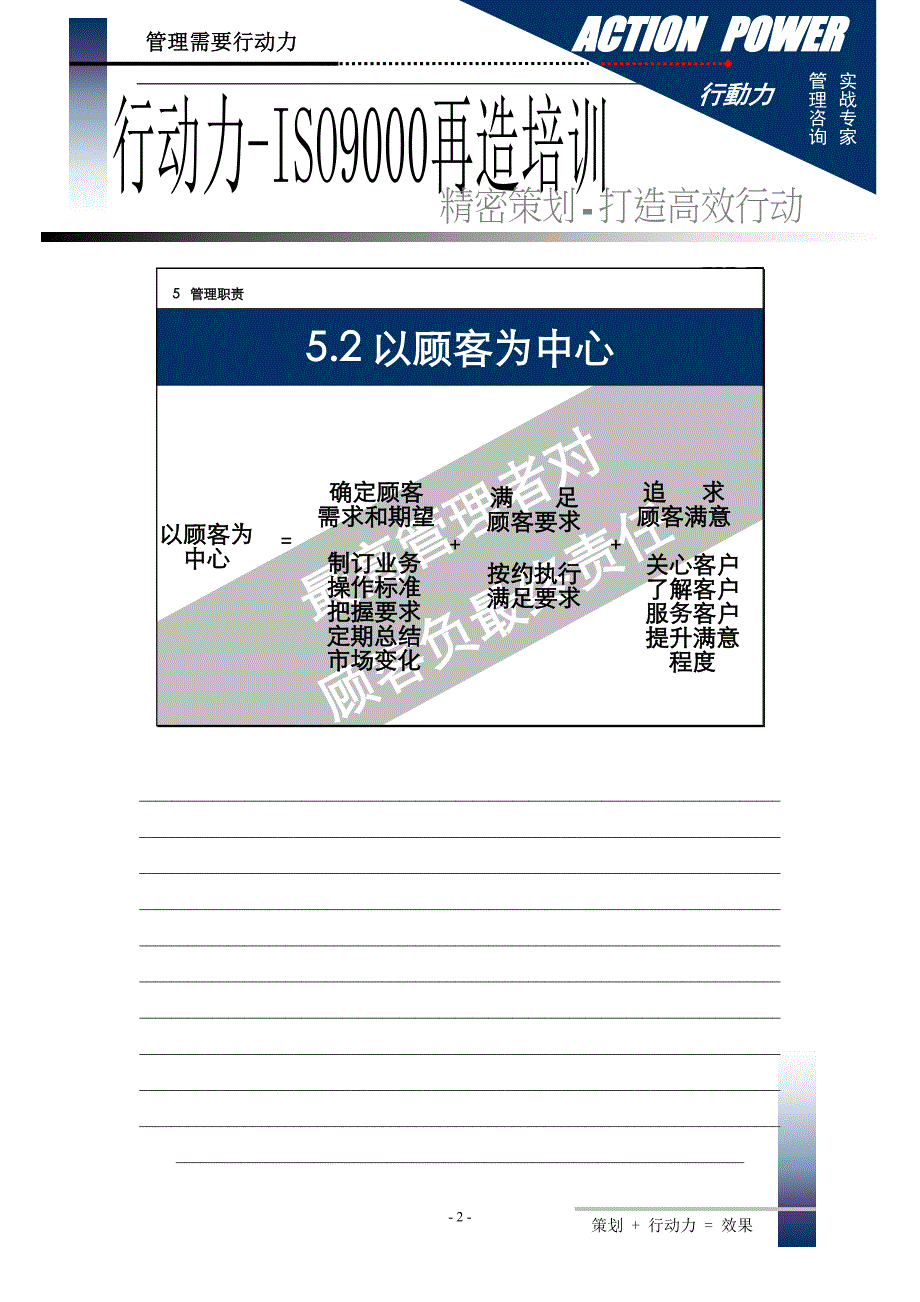 行动力-ISO9000再造培_第2页