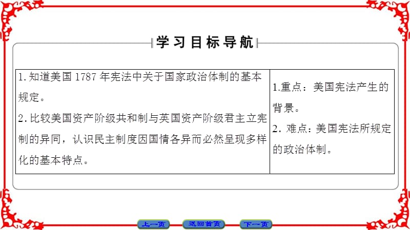 【课堂新坐标】16-17年高中人教版历史课件选修二第四单元第3课美国代议共和制度建立_第2页