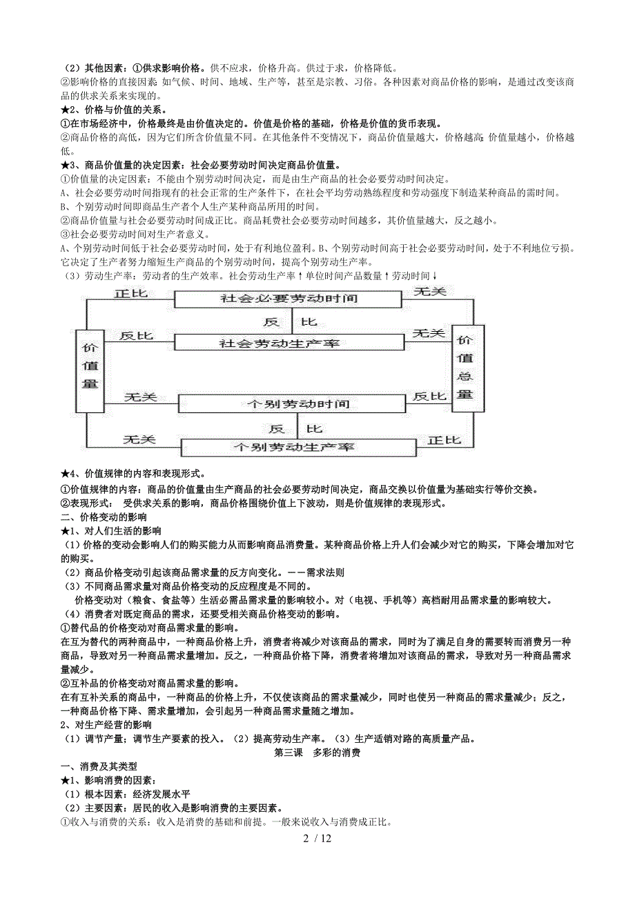 高中政治经济生活期末知识点复习总结全新人教版必修_第2页