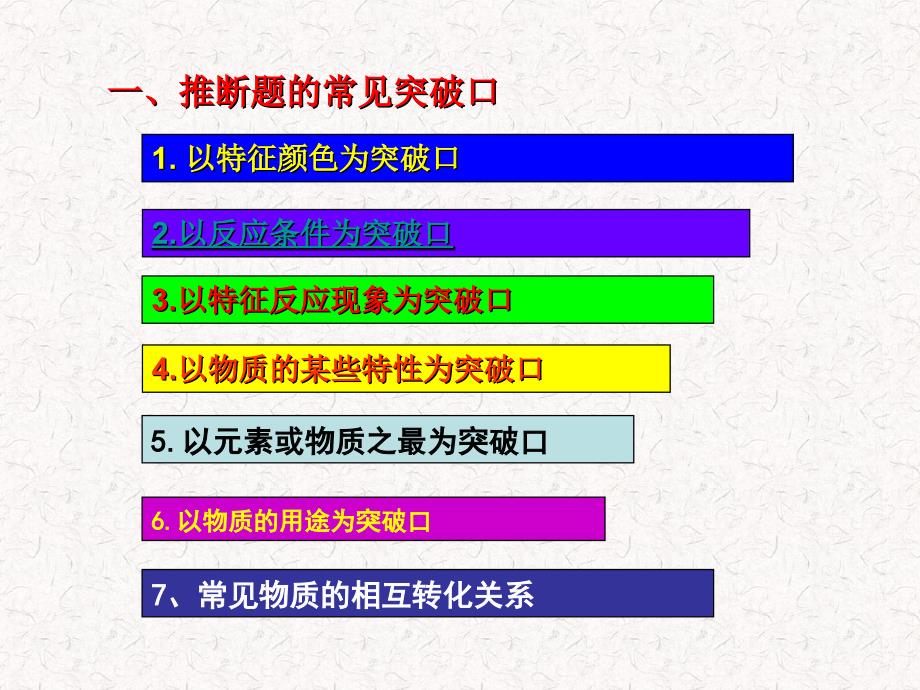 初中化学专题复习 上课用_第3页