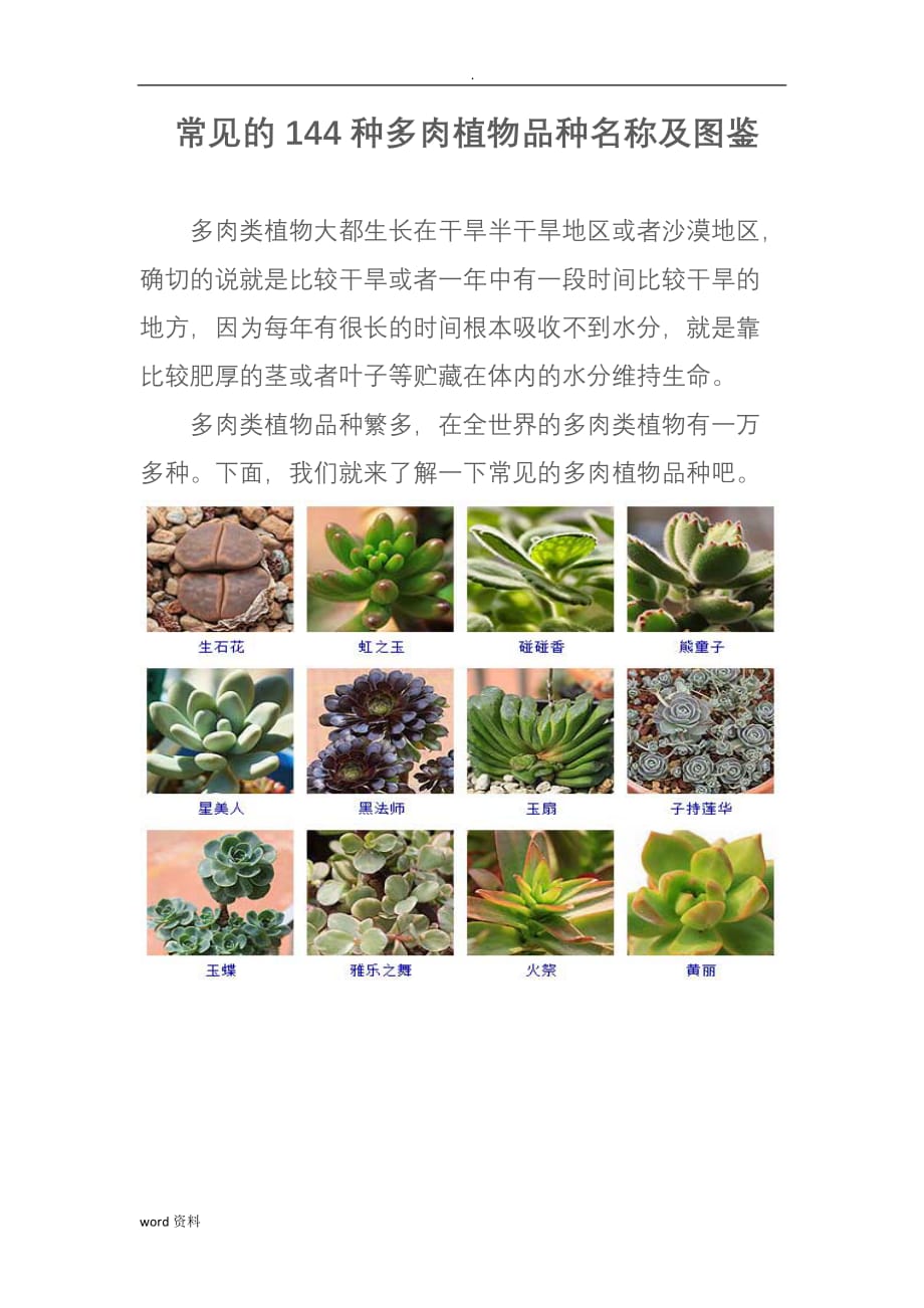 常见144种多肉植物品种名称图鉴_第1页