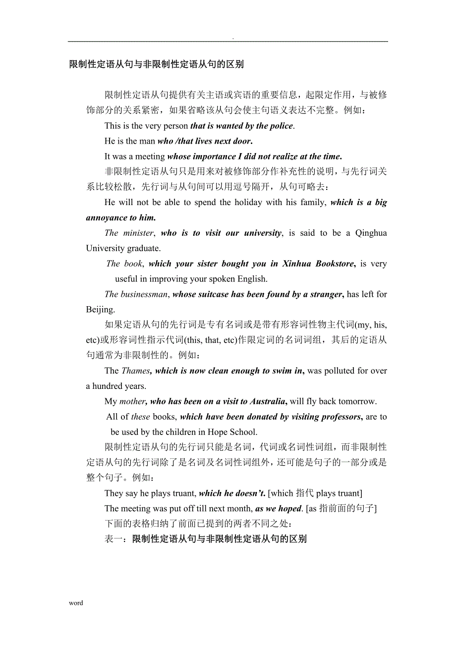 限制性定语从句非限制性定语从句的区别_第1页