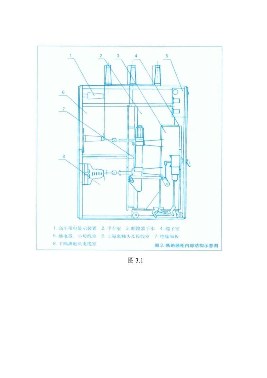 培训材料-开关柜原理培训_第5页