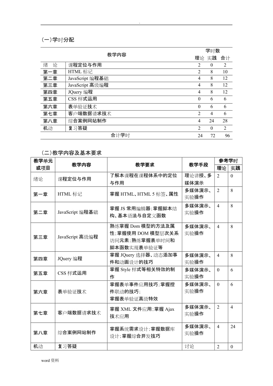 交互式前端开发实践》-课程标准_第4页