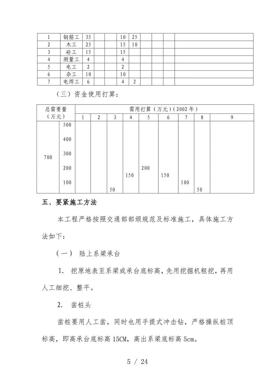 扬州工程项目施工组织设计_第5页