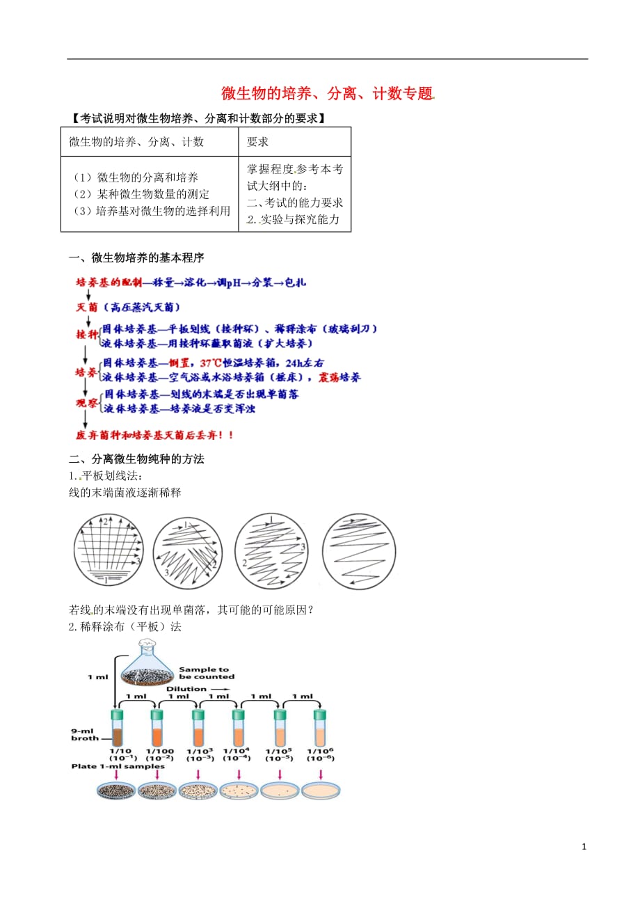 北京市高考生物一轮复习例题讲解专题微生物的培养、分离、计数学案（无答案）_第1页