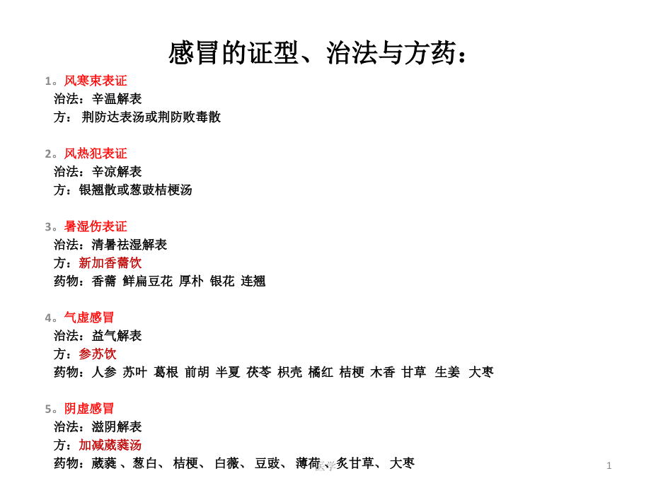 《中医内科学》证治 PPT课件_第1页