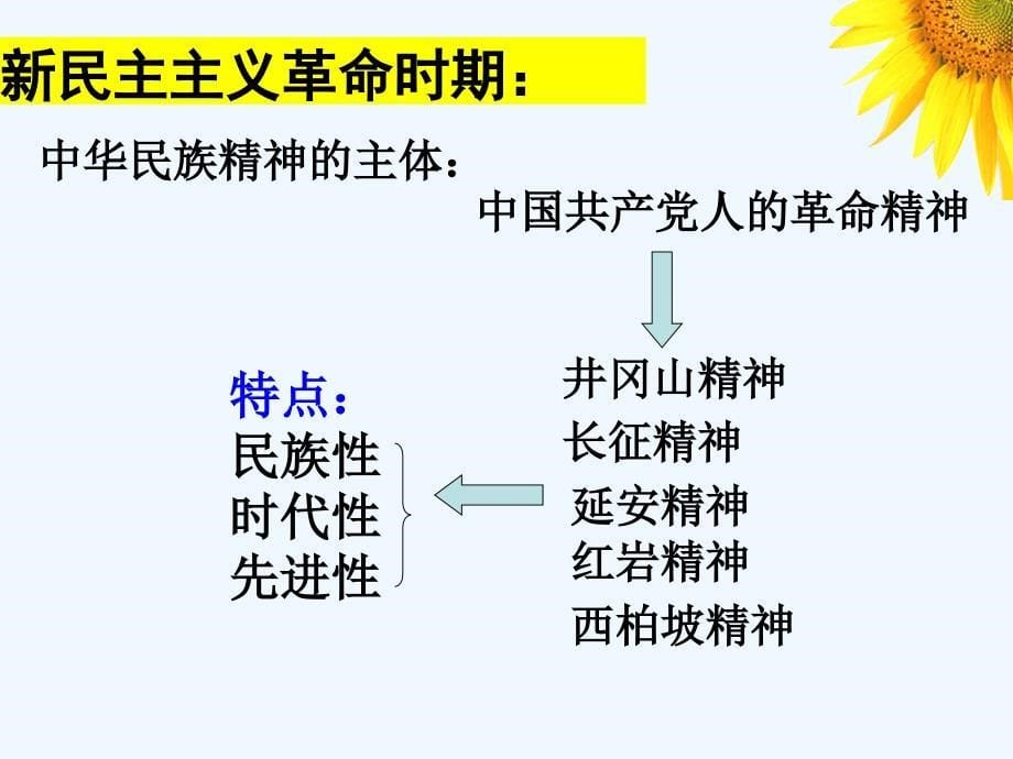 弘扬中华民族精神__第5页