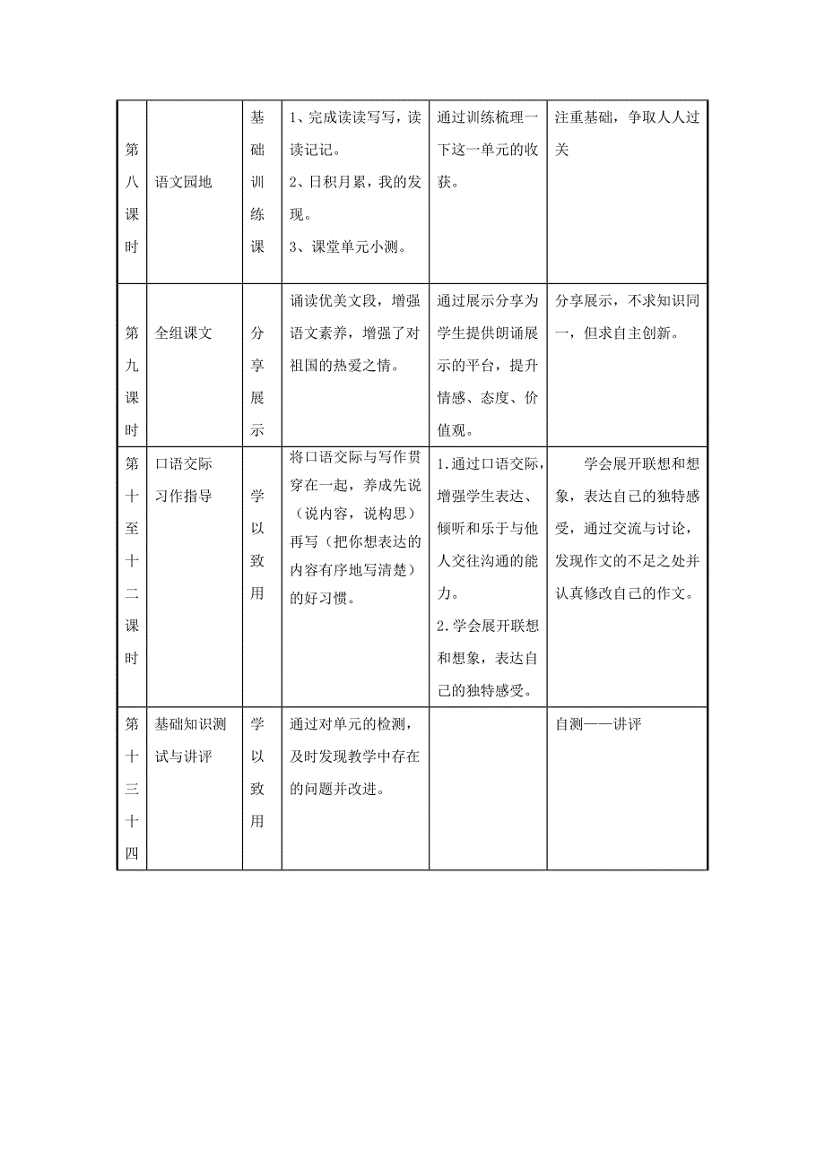 鲁教版小学语文五年级上册第二单元教学设计_第4页