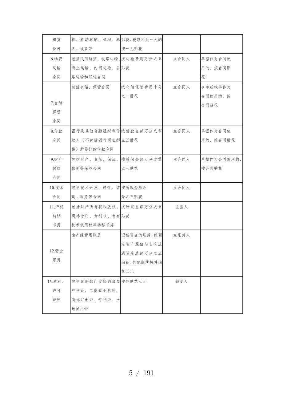 印花税暂行管理实施规范条例_第5页