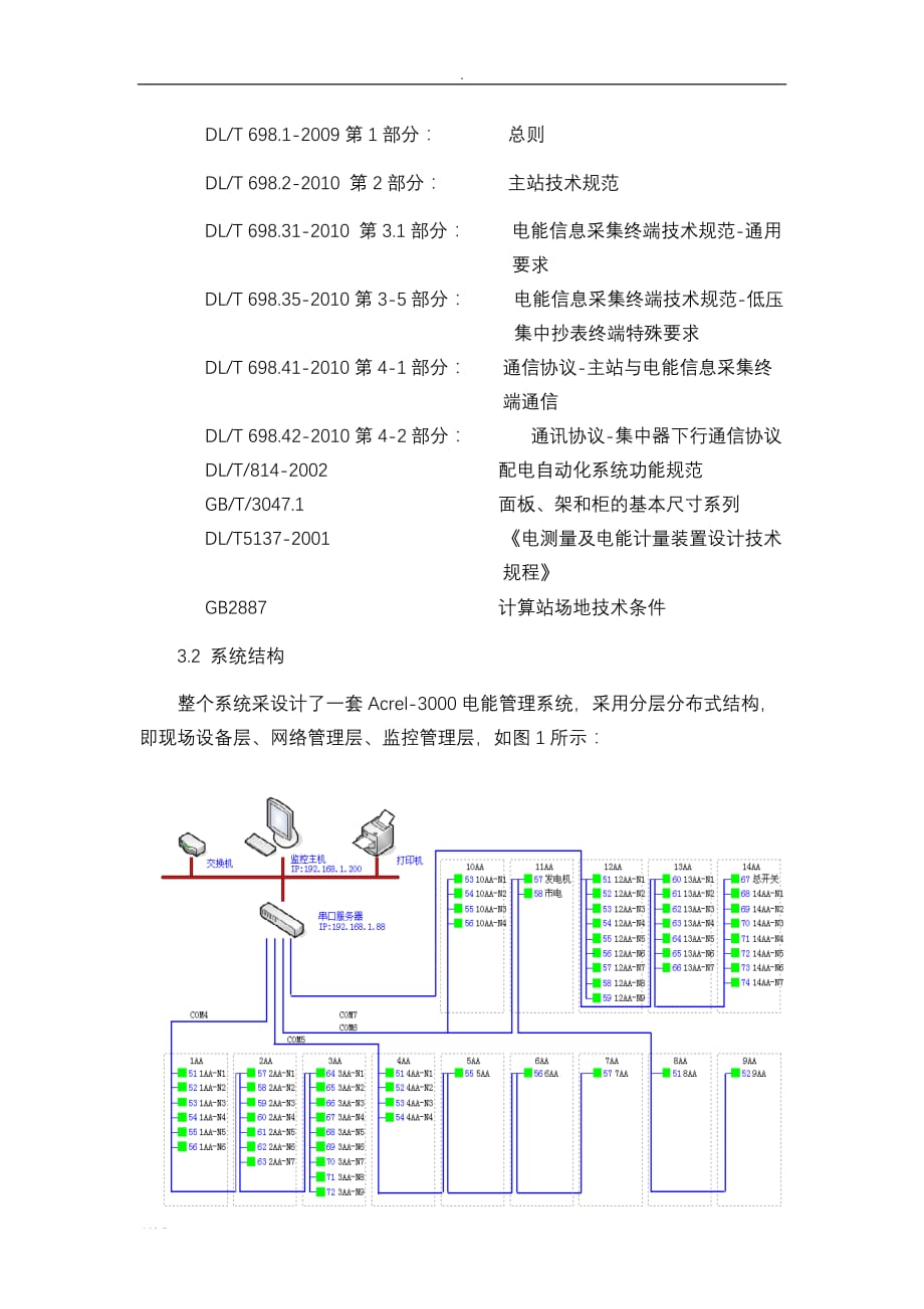 电能管理系统在中材萍乡水泥4500吨生产线改造上的应用_第3页