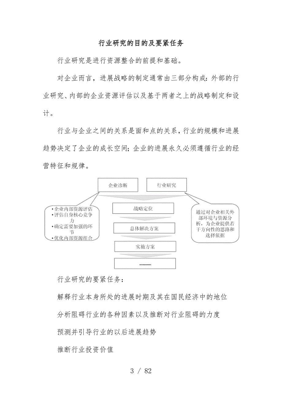 中国混凝土外加剂行业分析及投资机遇预测分析报告_第5页