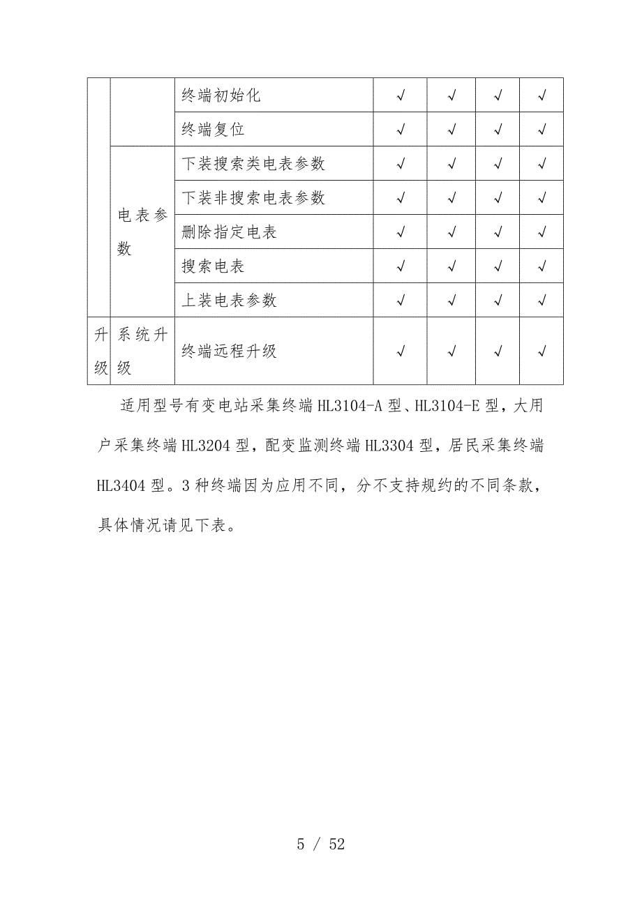 科技公司采集终端与主站通讯规约设计_第5页