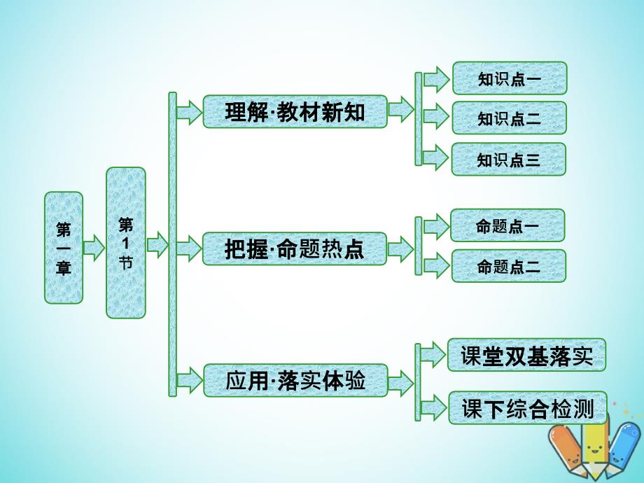 2017-2018学年高中物理 第一章 机械振动 第1节 简谐运动课件 教科版选修3-4_第1页