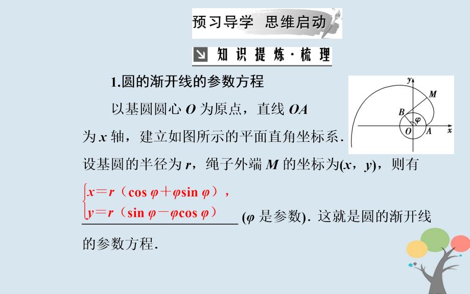 2019学年高中数学 第二章 参数方程 四 渐开线与摆线课件 新人教A版选修4-4教学资料_第4页