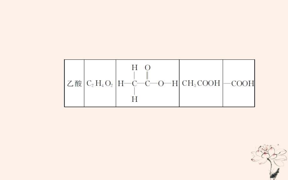 2019学年高中化学学业水平测试复习 第七章 有机化合物 专题十五 乙醇、乙酸、基本营养物质 考点1 乙醇、乙酸的组成、主要性质及其重要应用课件课件教学资料_第5页