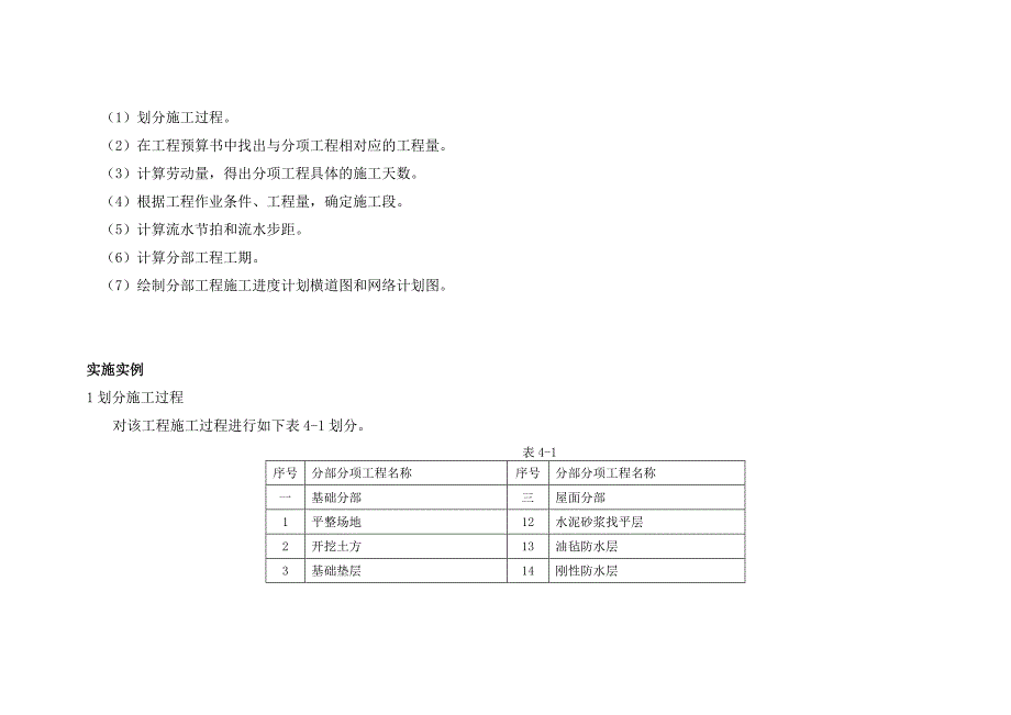 土建施工组织课程设计实例_第2页