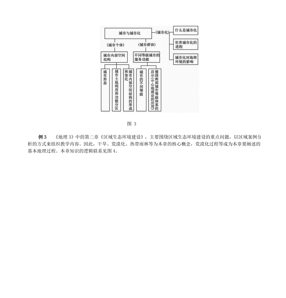 人教版高中新课程《地理1(必修)》教材介绍_第4页