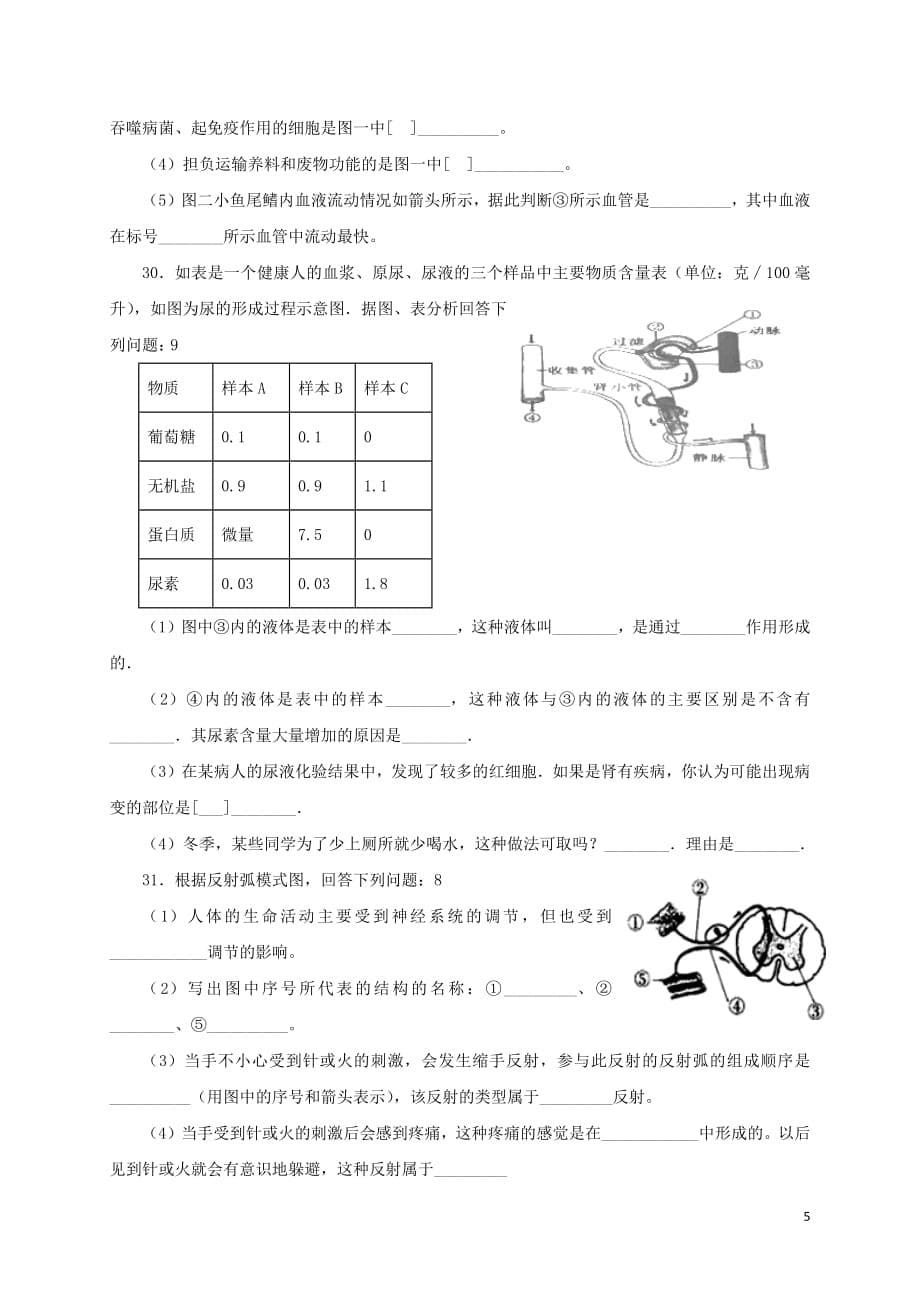 贵州省施秉县2020年七年级生物下学期第三次月考试题（无答案）新人教版_第5页