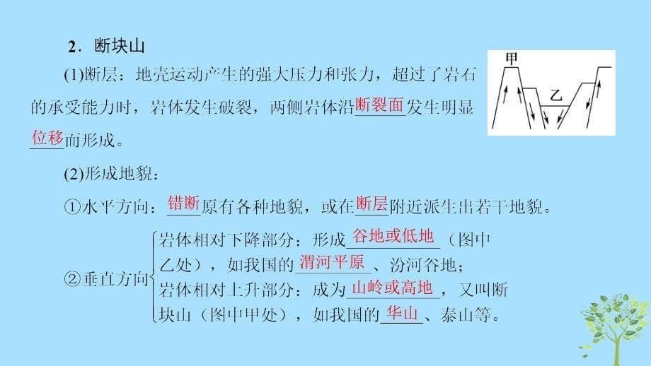 2019高中地理 第4章 地表形态的塑造 第2节 山地的形成课件 必修1教学资料_第5页