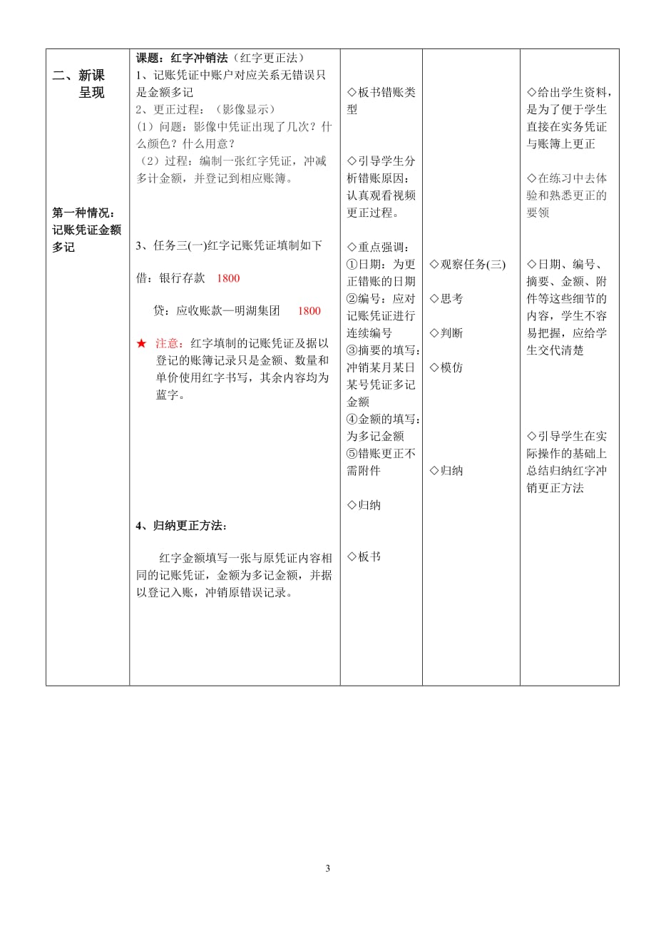 错账更正法之红字冲销法教学设计_第3页