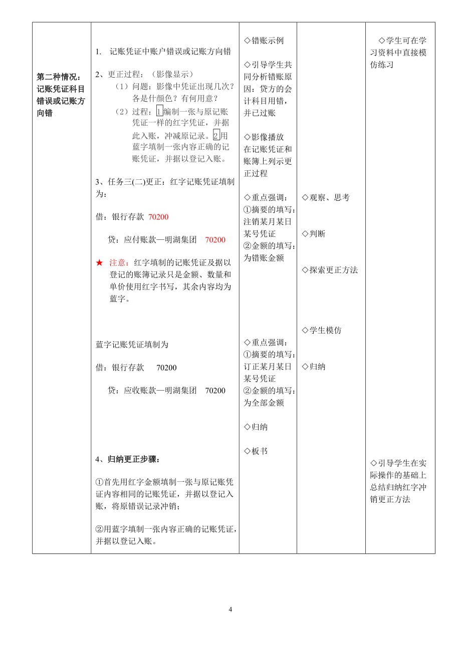 错账更正法之红字冲销法教学设计_第4页