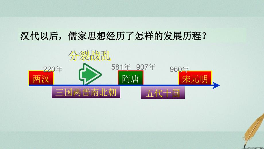 2019学年高中历史 第一单元 中国古代的思想与科技 第4课 宋明理学（2）课件 岳麓版必修3教学资料_第4页