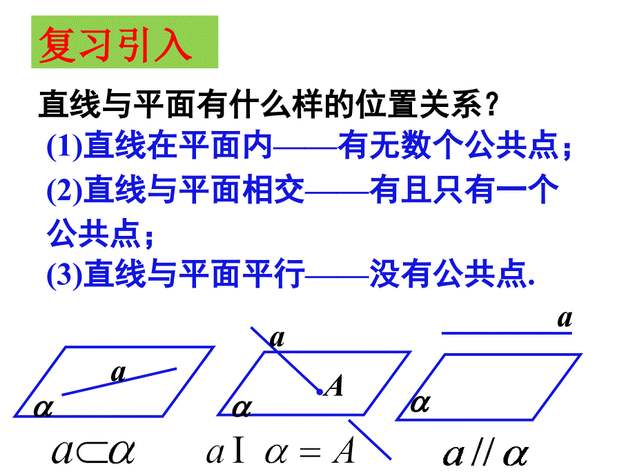 二、2直线、平面平行的判定及其性质_第4页