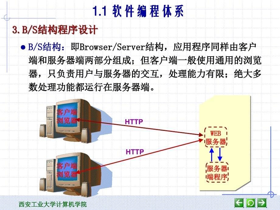 javaWeb课件_第5页