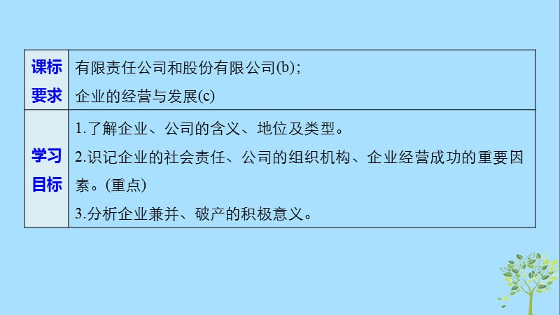 2019学年高中政治 第二单元 生产、劳动与经营 第五课 企业与劳动者 1 企业的经营课件 新人教版必修1教学资料_第2页