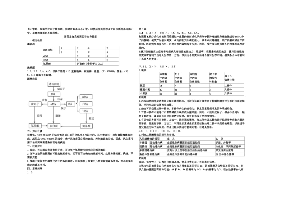 人教版高中生物必修1-3课后题参考答案93232_第3页