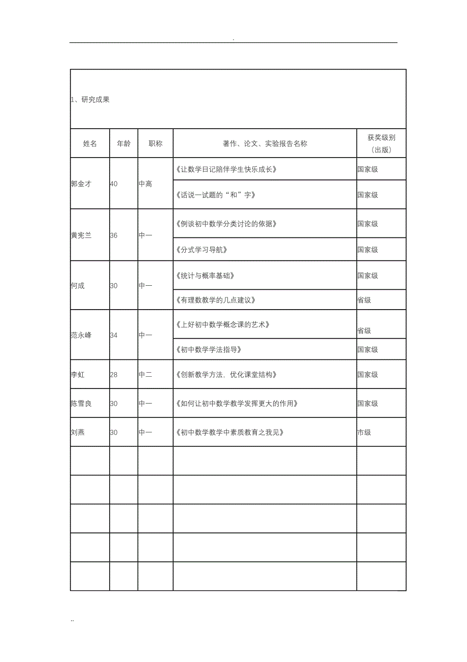 江西省中小学教育教学研究课题--数学课堂有效性_第3页