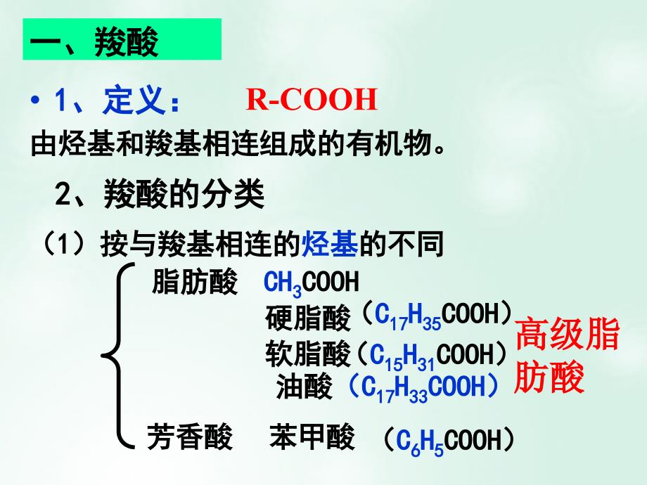 2019高中化学 3.3.1 羧酸课件 新人教版选修5教学资料_第3页