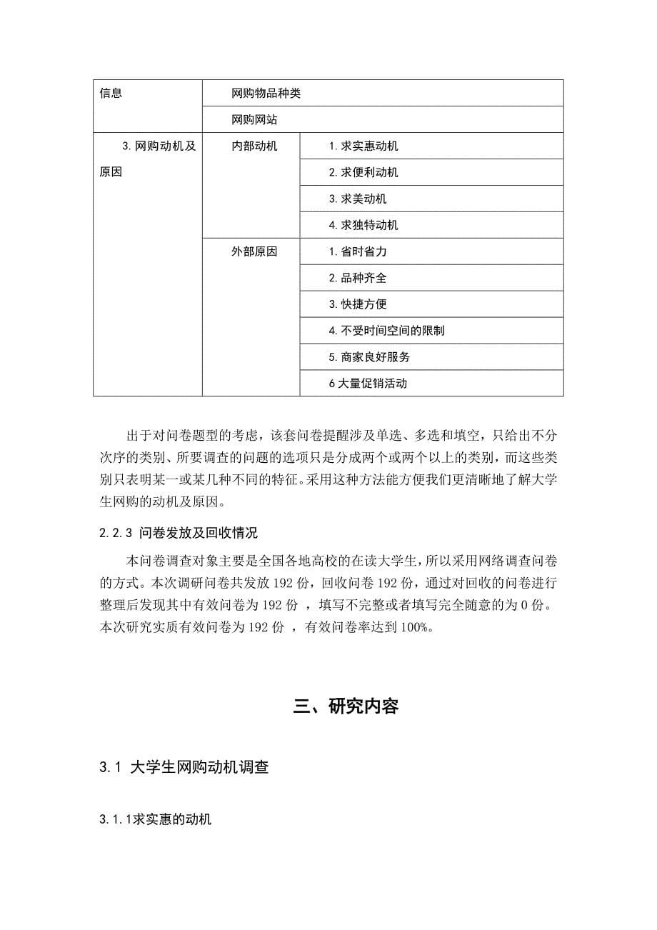 大学生网购动机研究_第5页