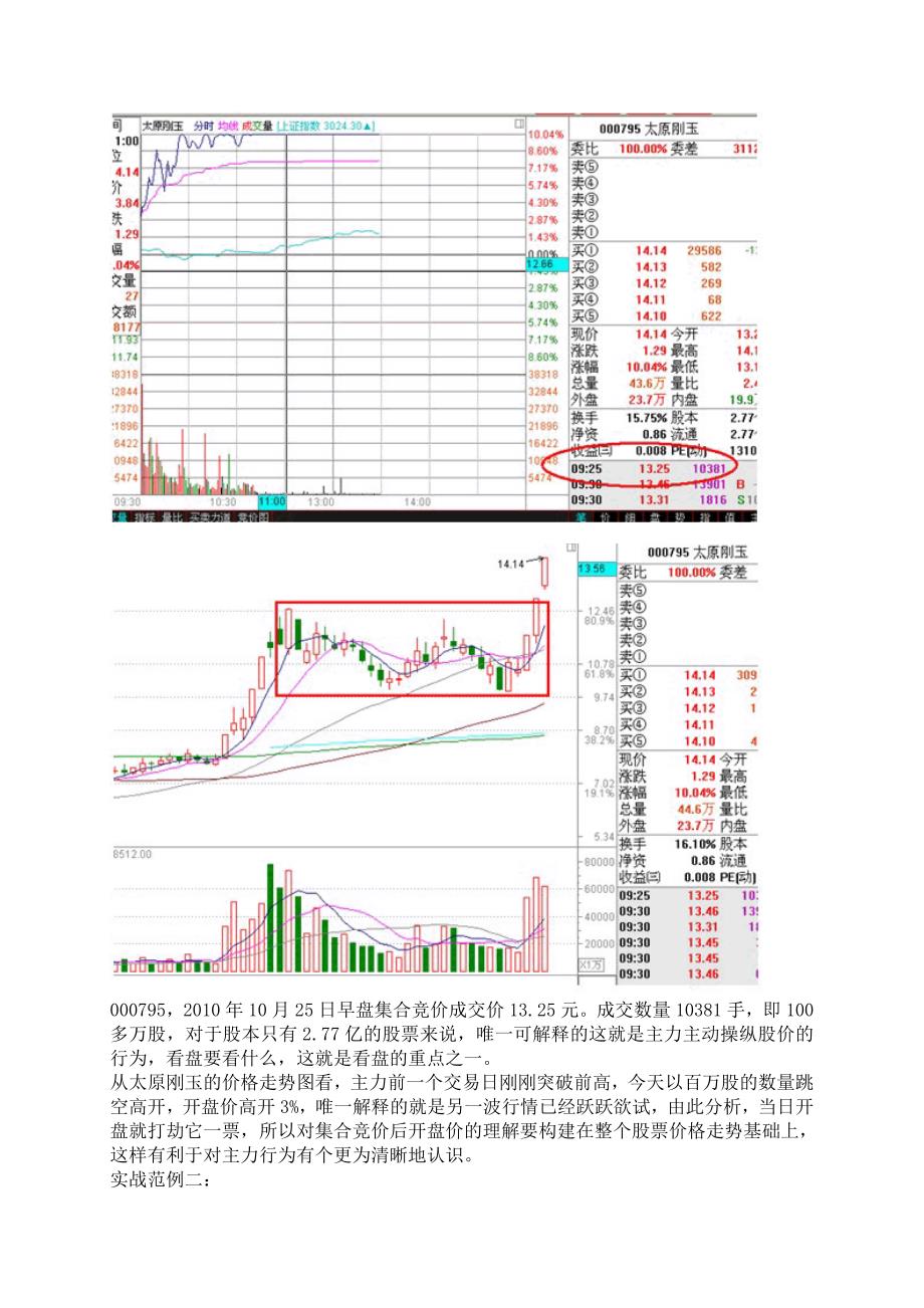 分时战法研究1-15(沧桑战神)_第2页