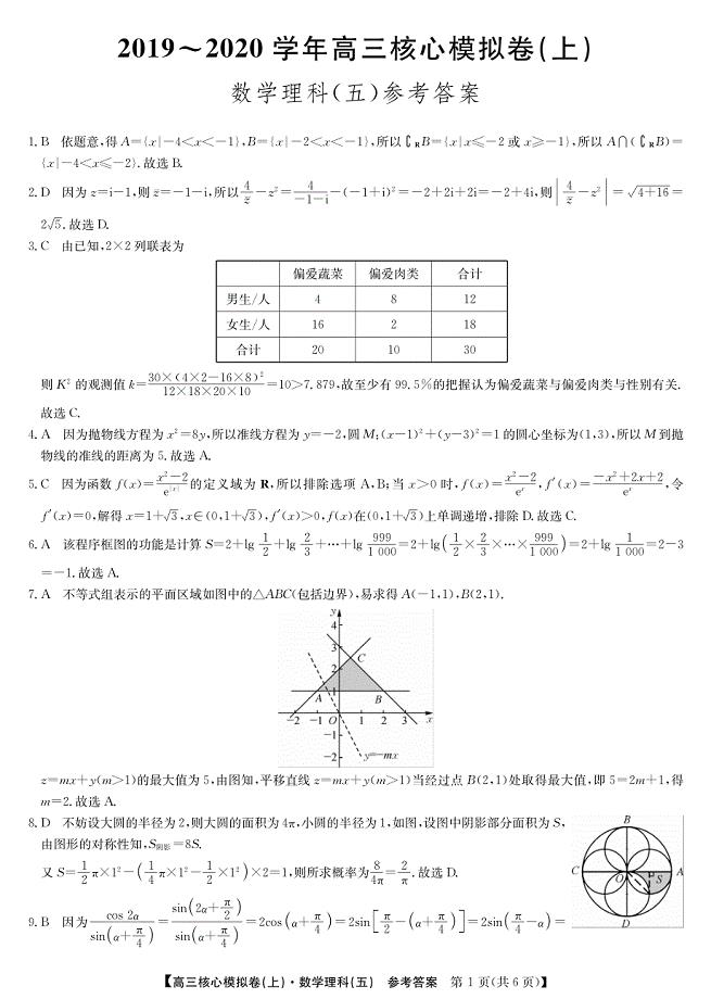 河南省九师联盟2020届高三核心模拟卷数学（理）试题答案与解析
