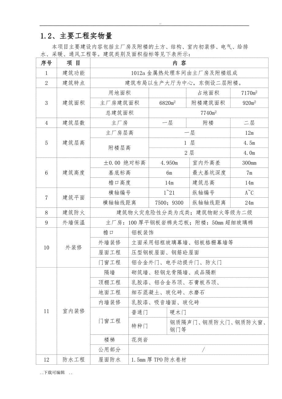 主体结构工程工程施工设计方案_第5页