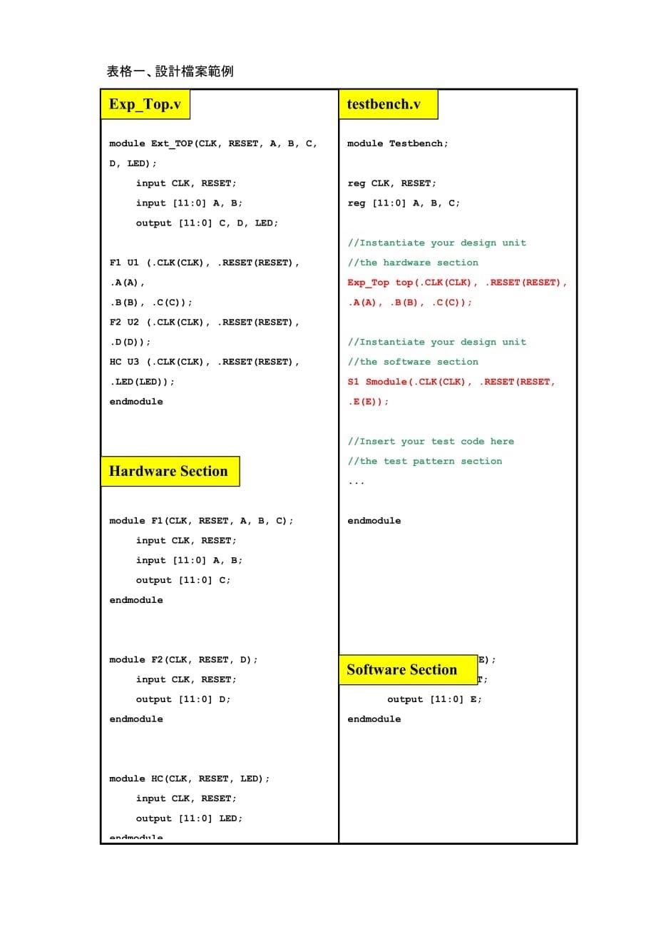 AptixSystem Explorer设计档案规范说明_第5页
