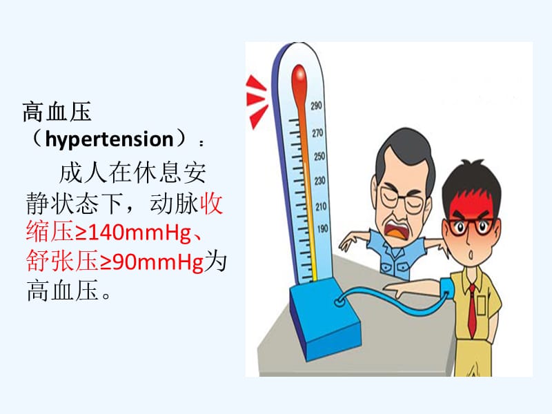 卡托普利与氯沙坦急性降压_第2页