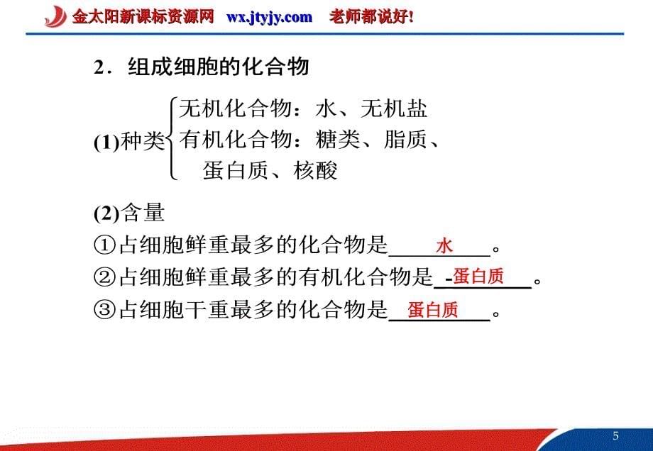 《课堂新坐标》高三一轮复习生物课件_25_细胞中元素和化合物细胞中无机物(人教版必修1)_第5页