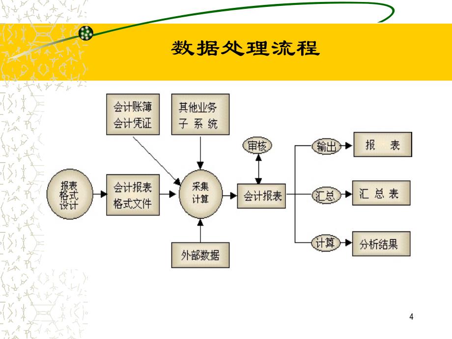 -UFO报表管理系统_第4页