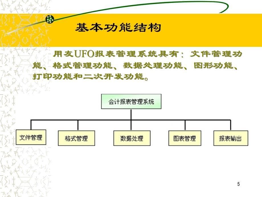 -UFO报表管理系统_第5页